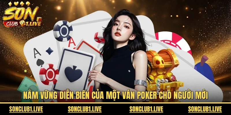 Nắm vững diễn biến của một ván poker cho người mới